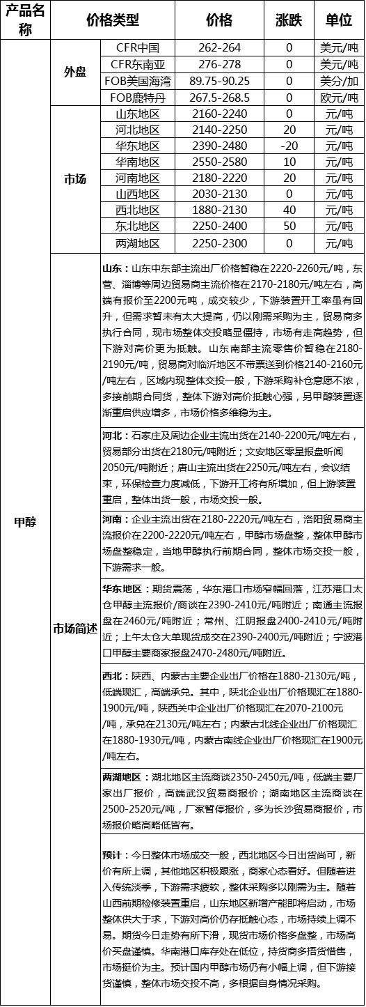 QQ图片20170523174258