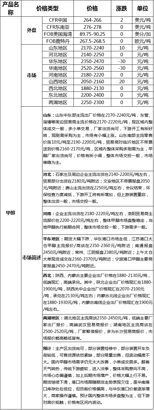 QQ图片20170524173823