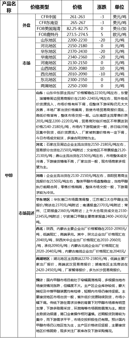 QQ图片20170614175913