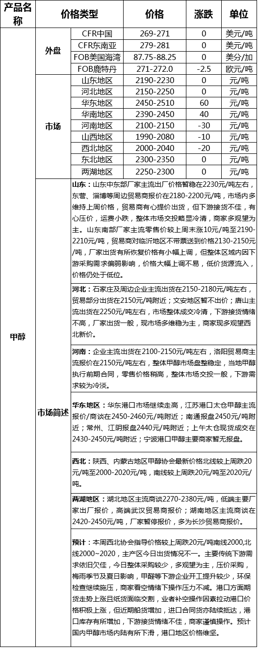 QQ图片20170619173423