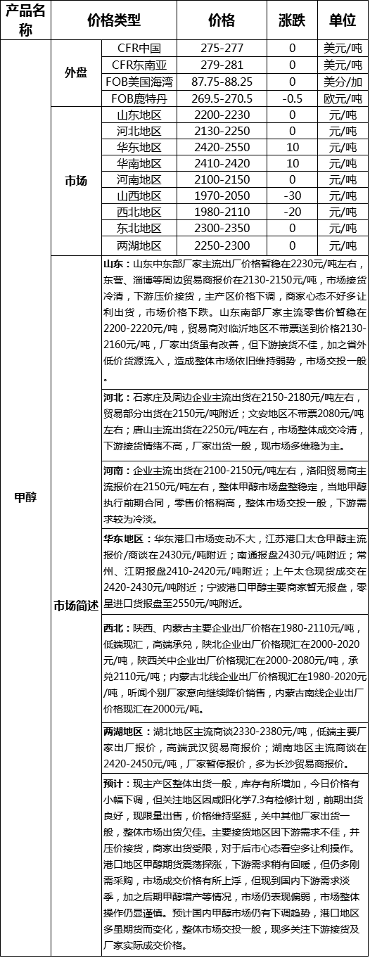 QQ图片20170621170433