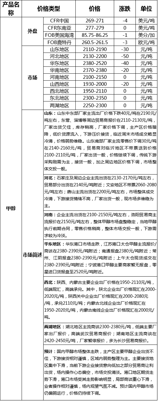QQ图片20170623165528