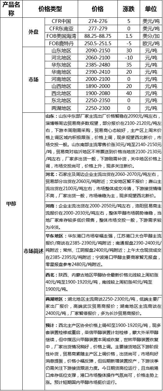 QQ图片20170703165839