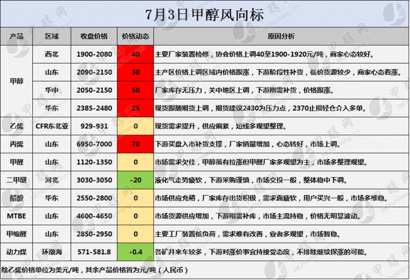 QQ图片20170701182939