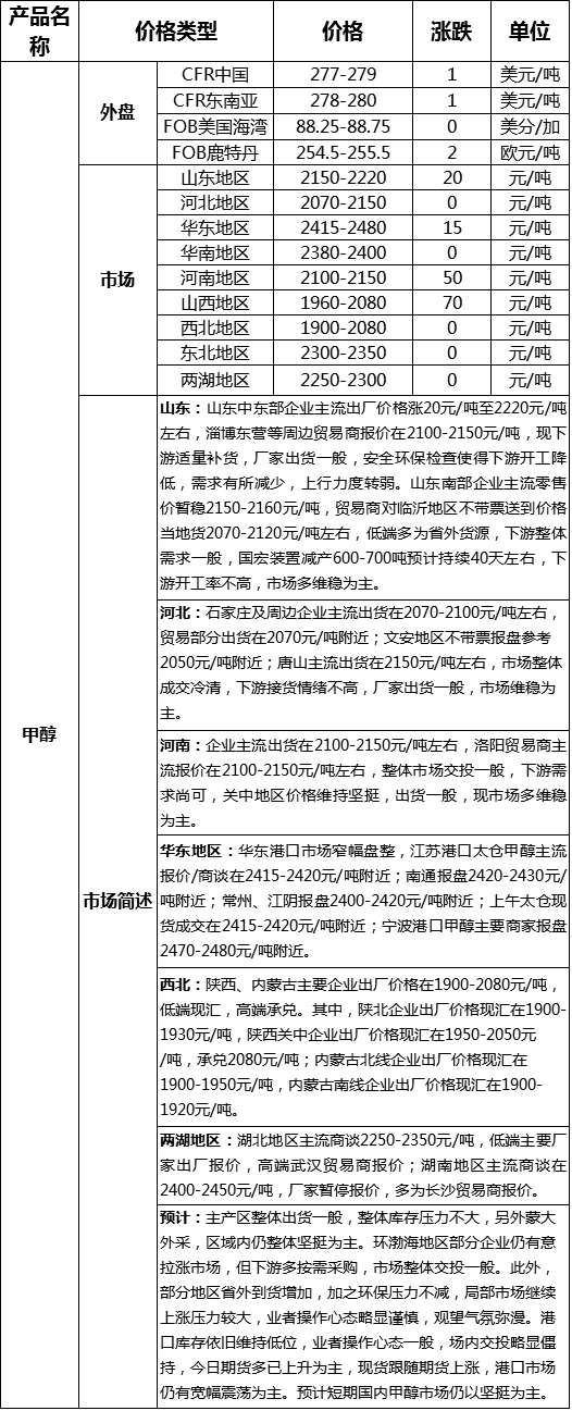 QQ图片20170706165008