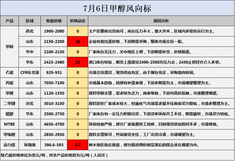 QQ图片20170706172910