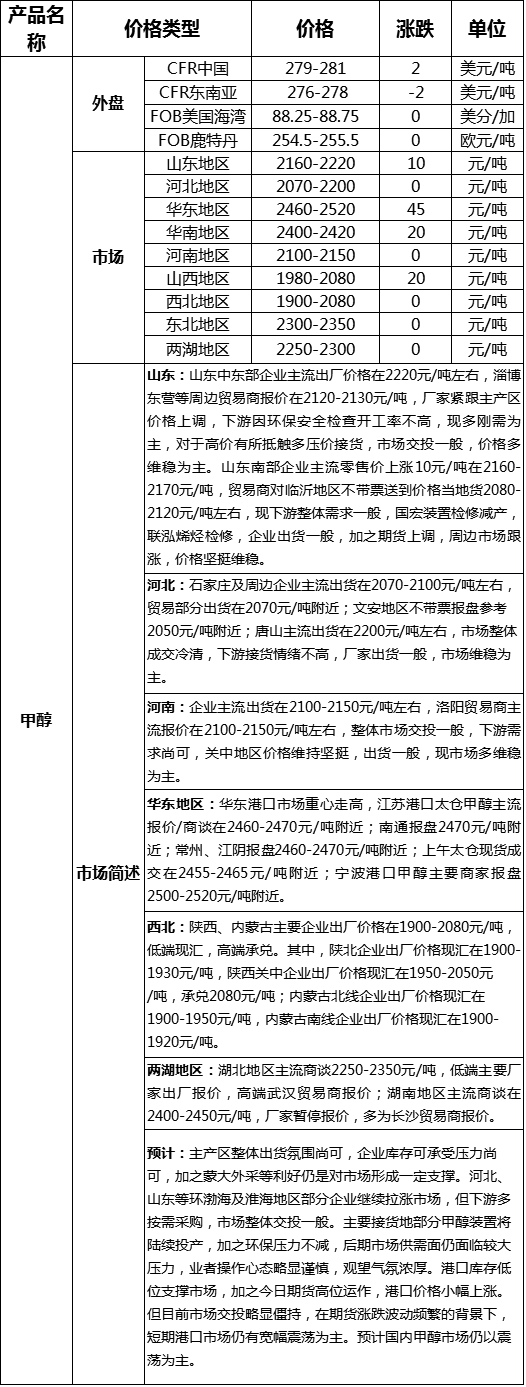 QQ图片20170707163440