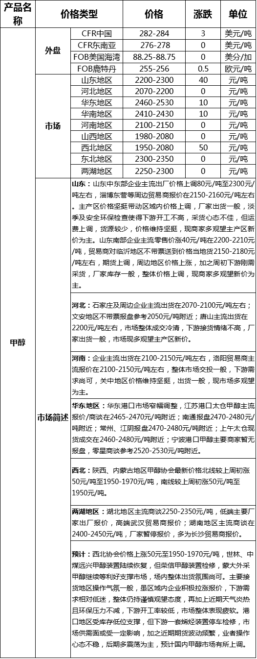 QQ图片20170710170503
