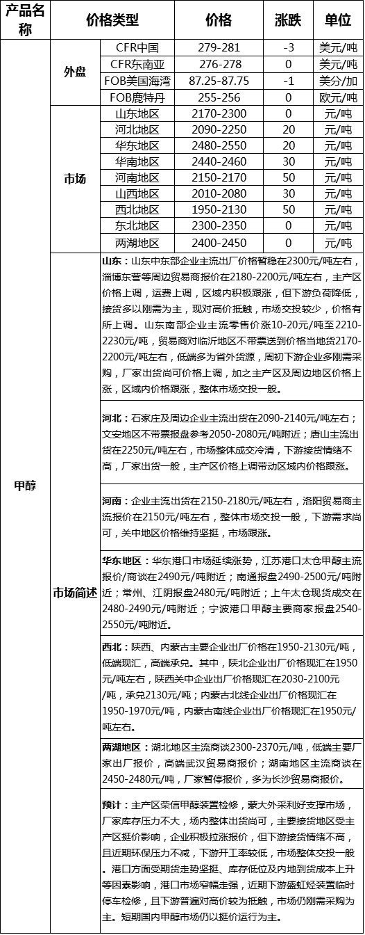 QQ图片20170711171121