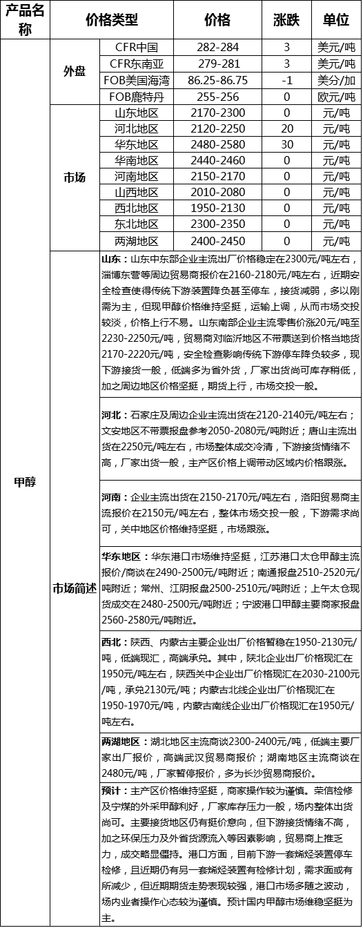 QQ图片20170712173309