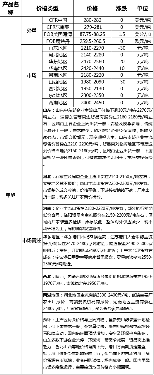 QQ图片20170717174904