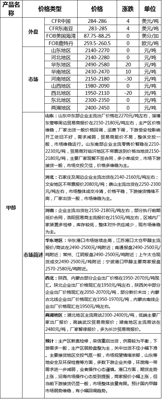 QQ图片20170718171642