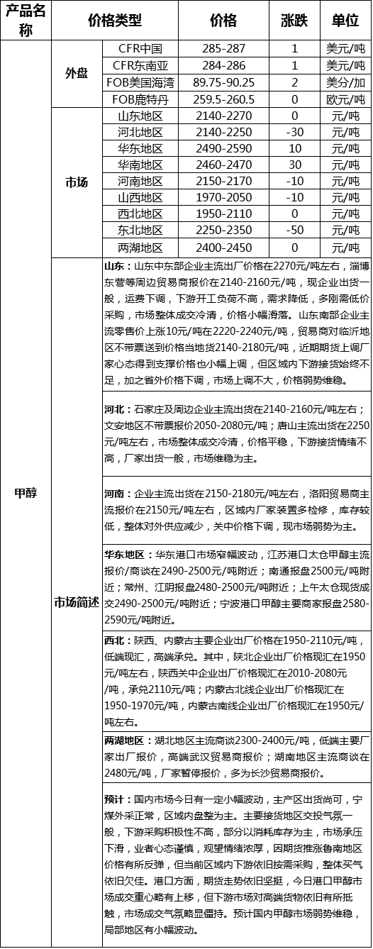 QQ图片20170719174358