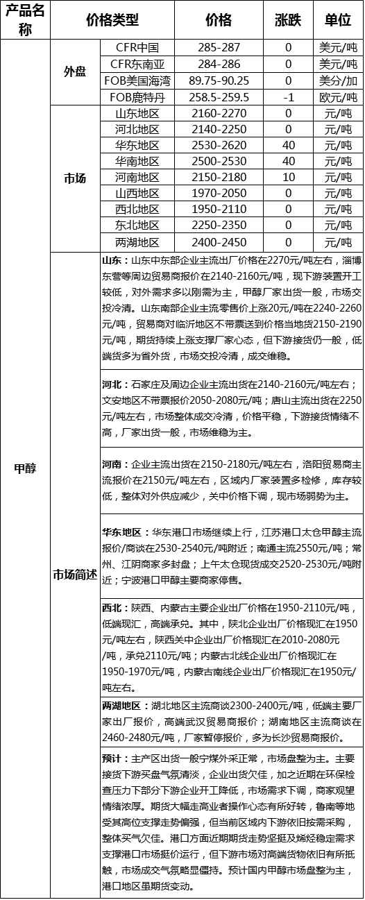 QQ图片20170720171639