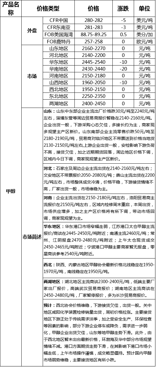 QQ图片20170724165922