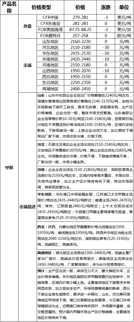 QQ图片20170725164215