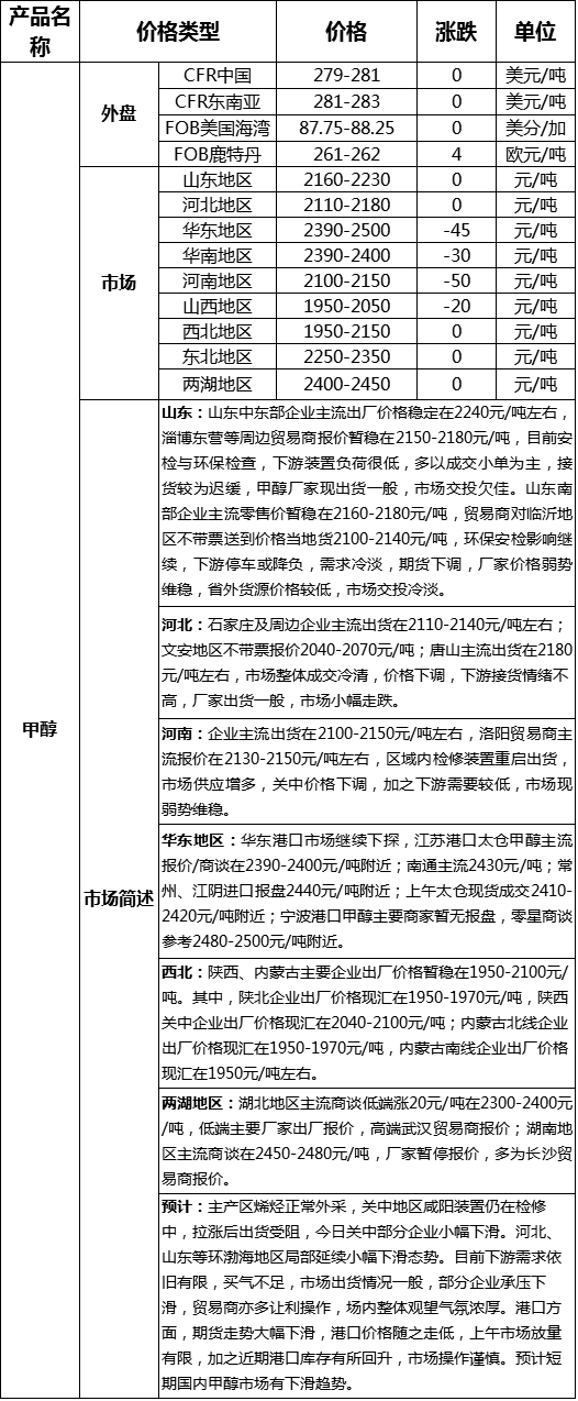 QQ图片20170726172729