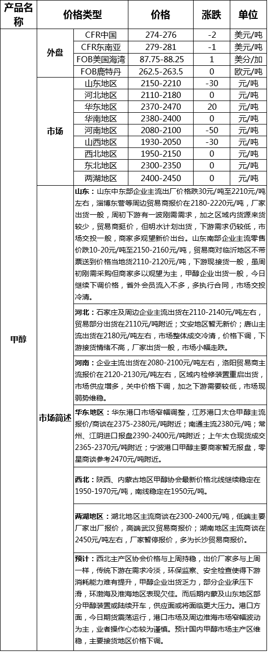 QQ图片20170731172625