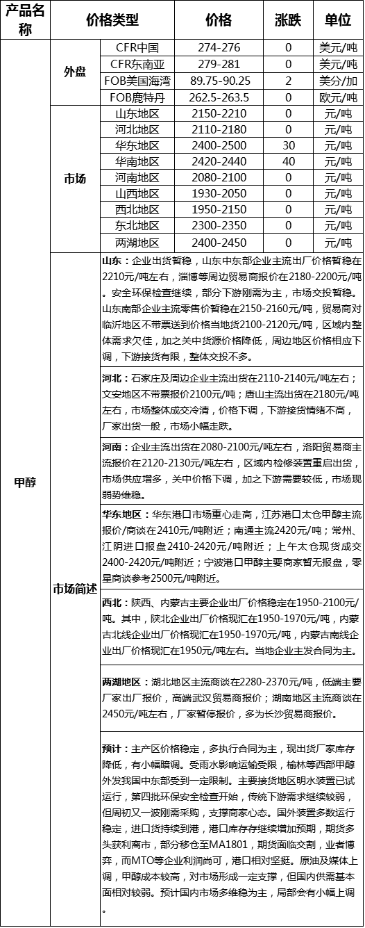 QQ图片20170801175036