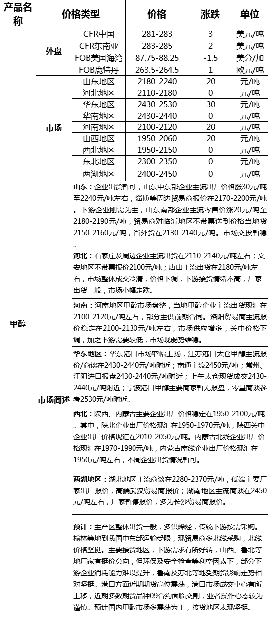 QQ图片20170803173603