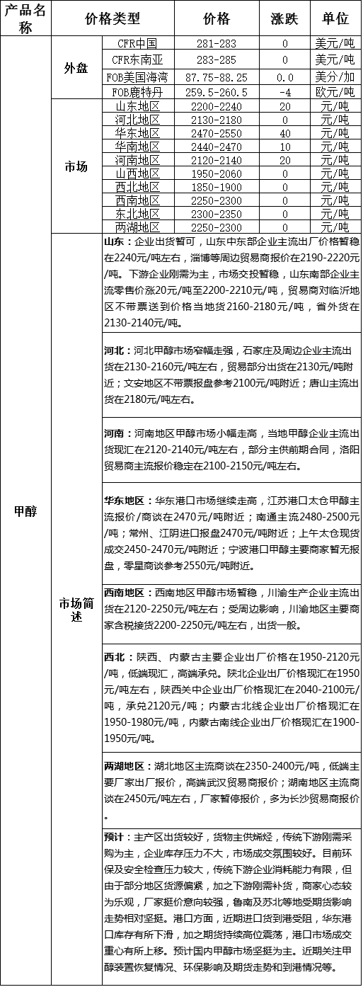 QQ图片20170804173253