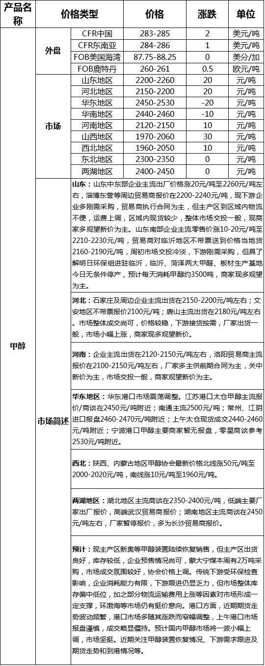 QQ图片20170807170101