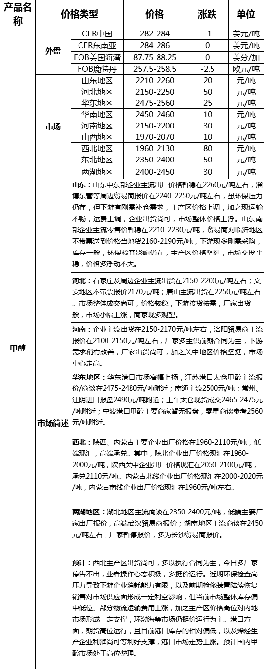 QQ图片20170808170631