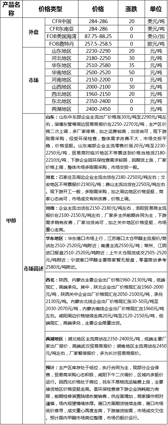 QQ图片20170809165247