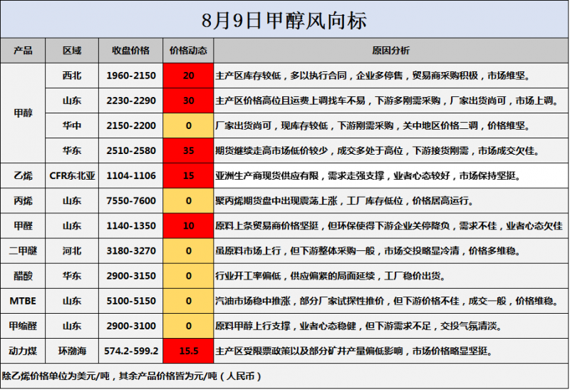 QQ图片20170809174603