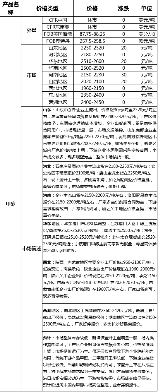 QQ图片20170810164711