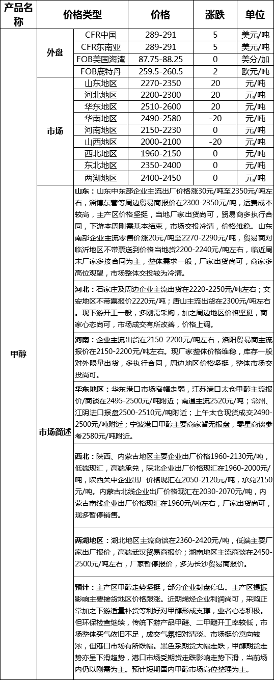 QQ图片20170811155058