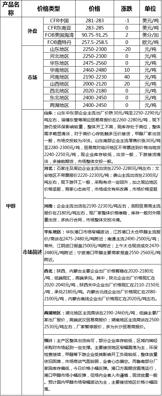 QQ图片20170816165350