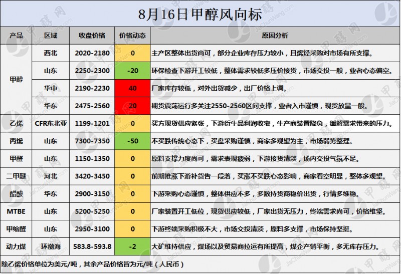 QQ图片20170701182939