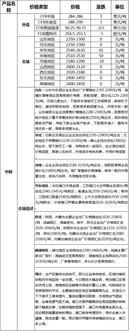 QQ图片20170817170547