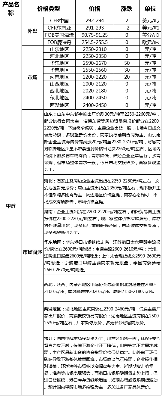 QQ图片20170821172301