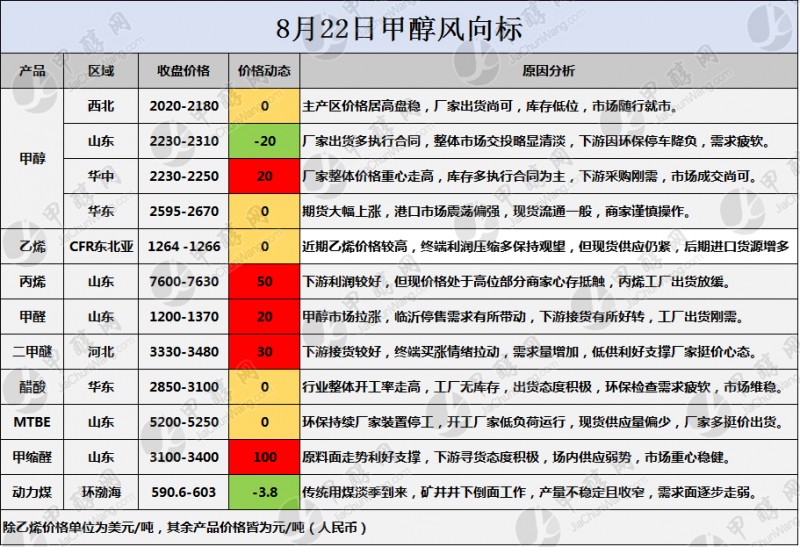 法法