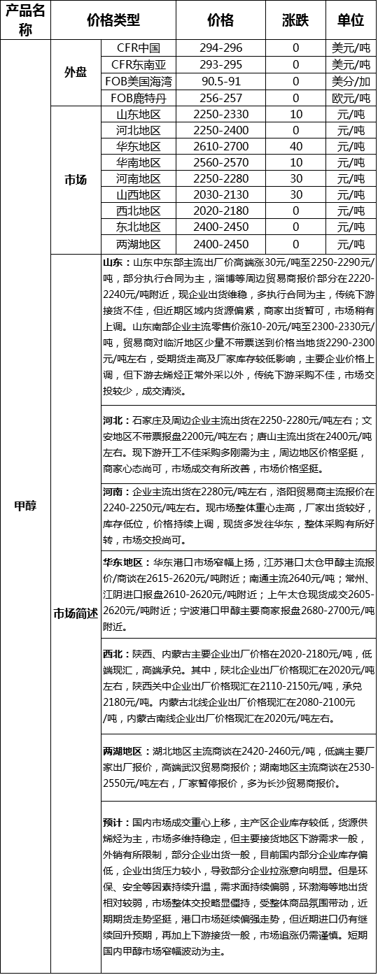 QQ图片20170823170802