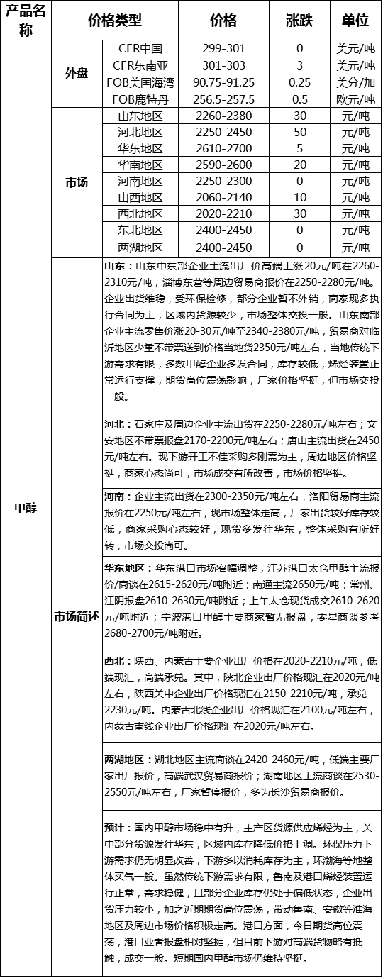 QQ图片20170825155045