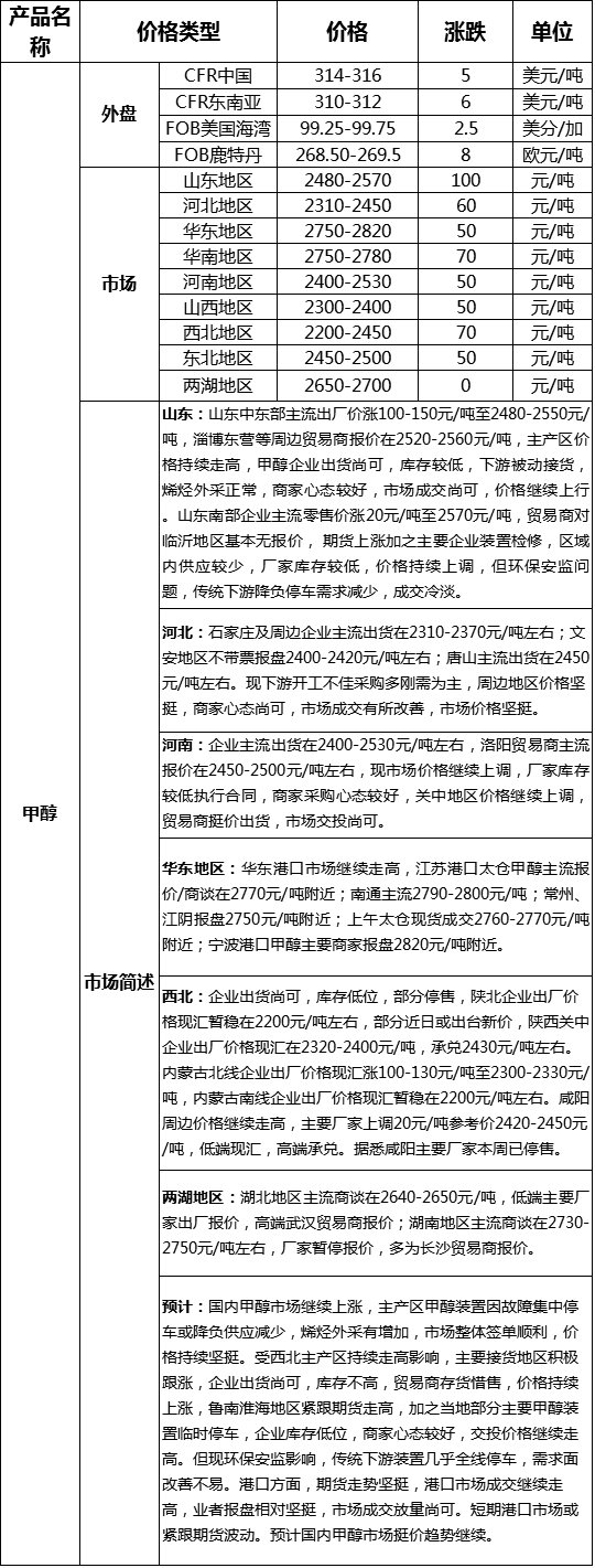 微信图片_20170830170409