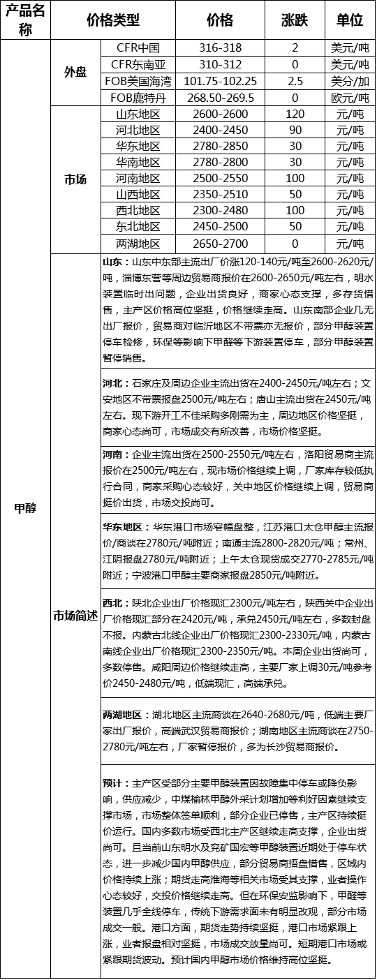微信图片_20170831172019