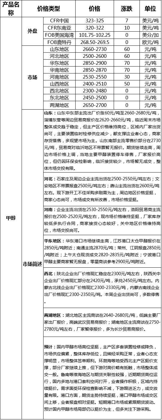 QQ图片20170901164156
