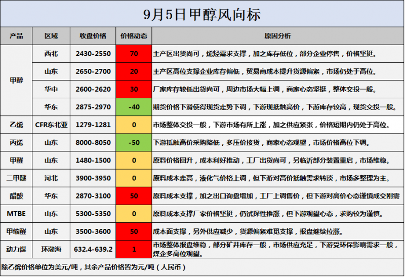 微信图片_20170905160147