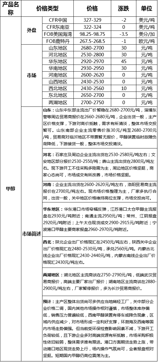 QQ图片20170906164148