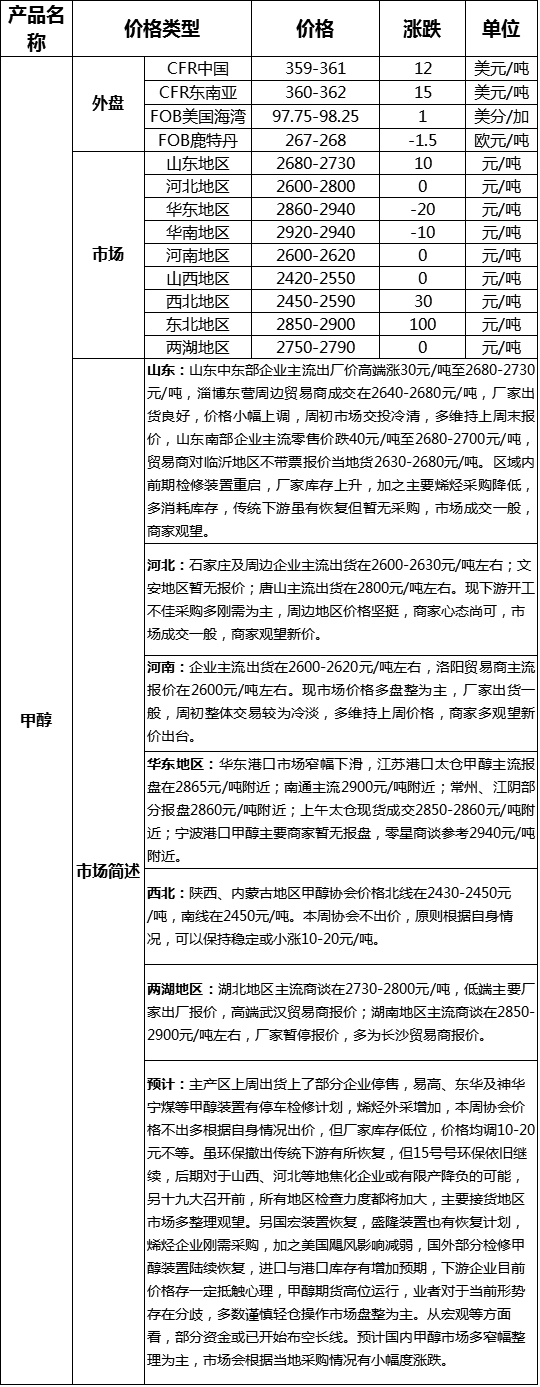 QQ图片20170911171321