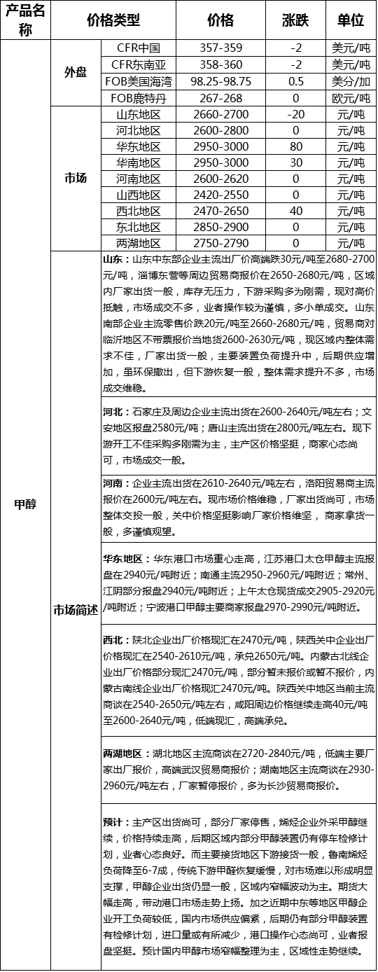 QQ图片20170912165532