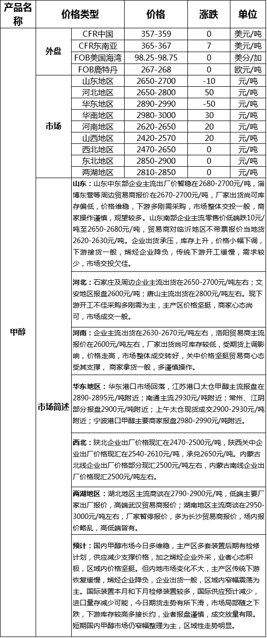 QQ图片20170913170029