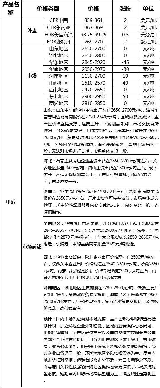 QQ图片20170914161806