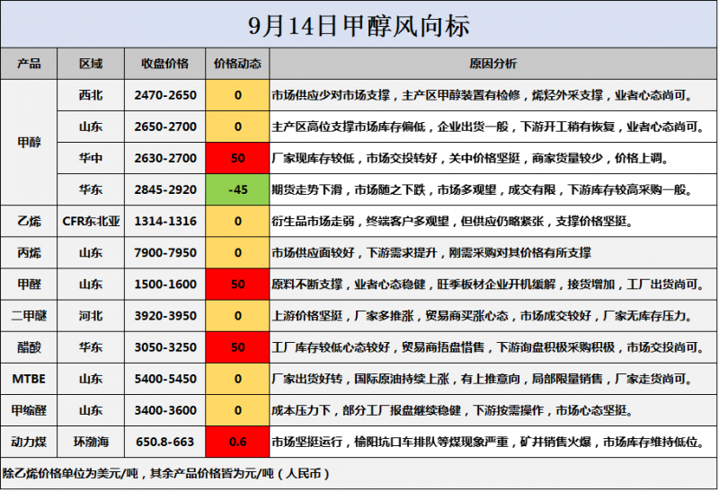 QQ图片20170914170052