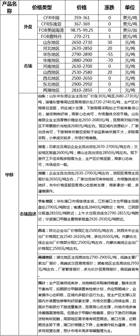 QQ图片20170915170827