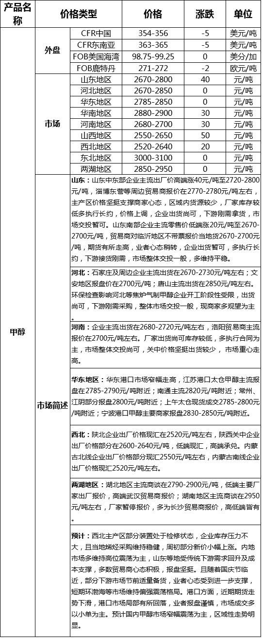 微信图片_20170919165855